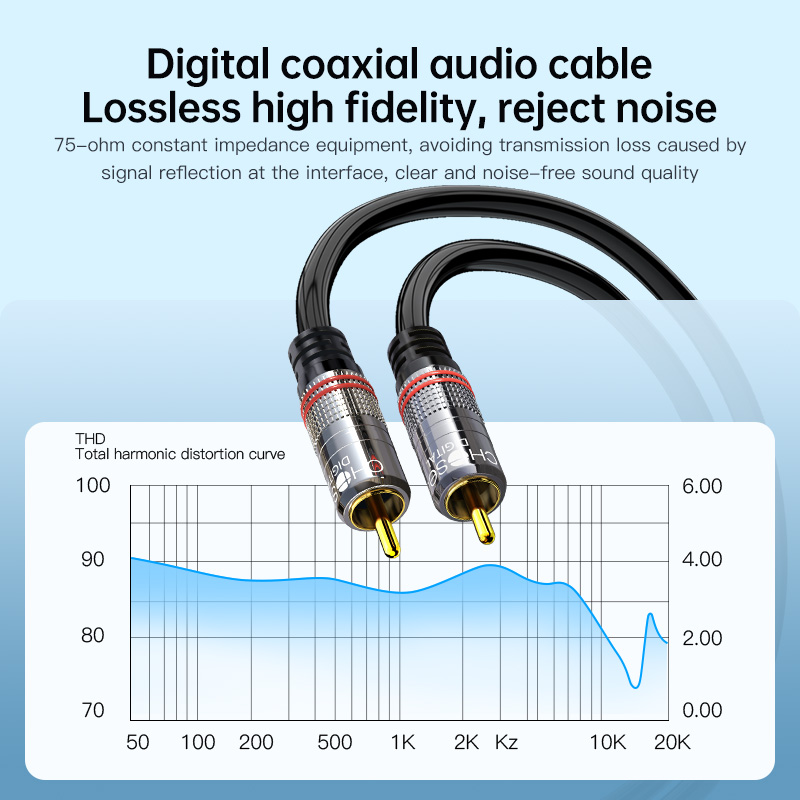 CHOSEAL RCAケーブル デジタル同軸オーディオケーブ - Audio Home Cinema のレビューと価格
