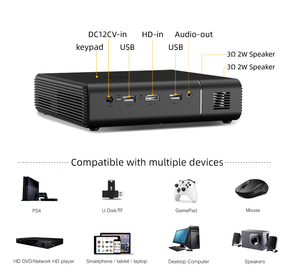 BYINTEK U30 トップセール 3D 4K プロジェク - Home Cinema Wireless のレビューと価格